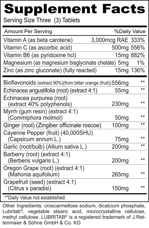 Biofilm Phase-2 Advanced