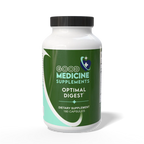 Optimal Digest