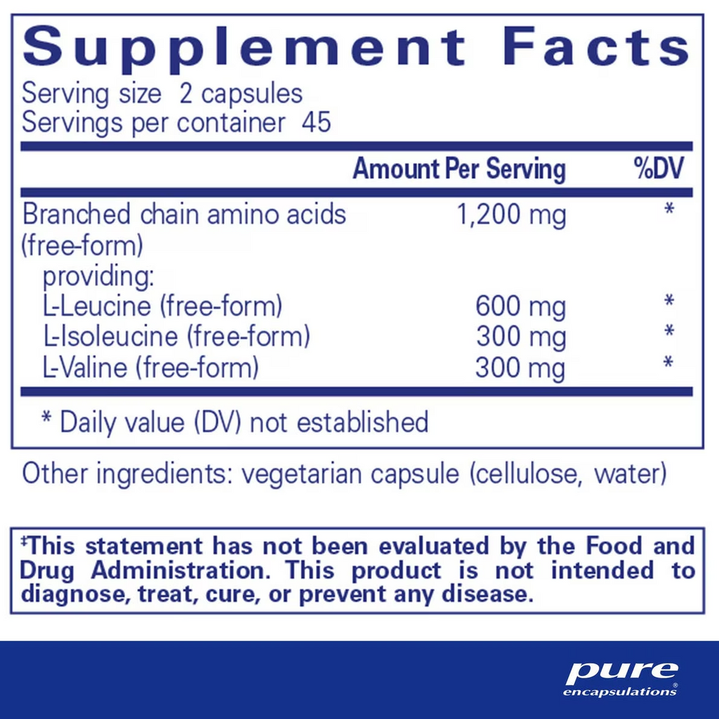 BCAA