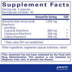 BCAA